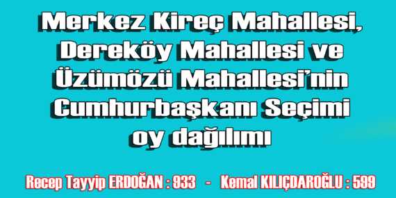 Şalpazarı’ndan Cumhurbaşkanı Seçim Sonuçları