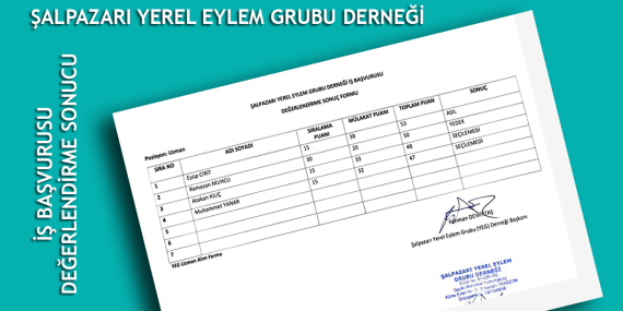 Şalpazarı Yerel Eylem Grubu Derneği İş Başvurusu Değermendirme Sonucu İlanı