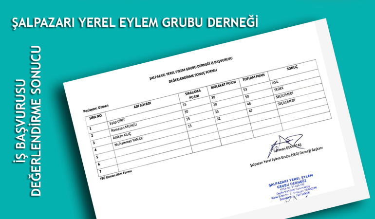 salpazari yerel eylem grubu is alim sonucu