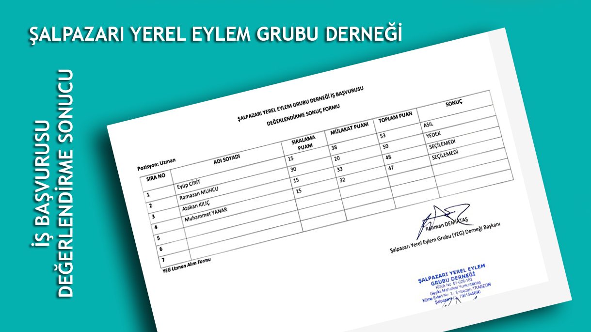 salpazari yerel eylem grubu is alim sonucu