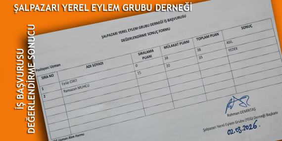 Şalpazarı Yerel Eylem Grubu Derneği İş Başvurusu Değermendirme Sonucu İlanı